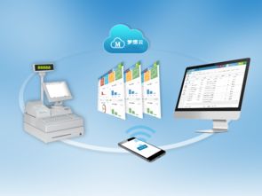 在線進銷存管理軟件 賦能家具連鎖企業，筑牢網絡安全防線